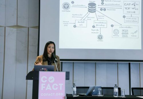 Privacy Rights in the Thai Context