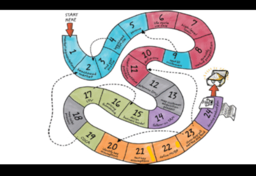 นวัตกรรมและเทคโนโลยีภาคพลเมืองในการแก้ปัญหาสถานการณ์โควิด-19