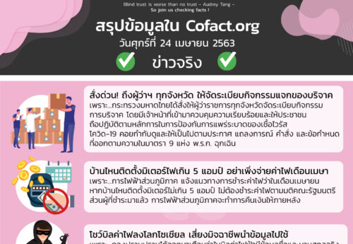 สรุปข้อมูลใน Cofact.org 24 เม.ย.​63