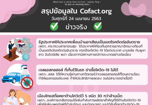 สรุปข้อมูลใน Cofact.org 24 เม.ย.​63