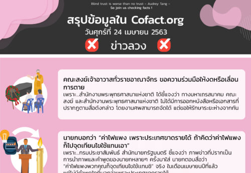 สรุปข้อมูลใน Cofact.org 24 เม.ย.​63