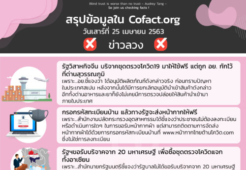 สรุปข้อมูลใน Cofact.org 25 เม.ย.​63
