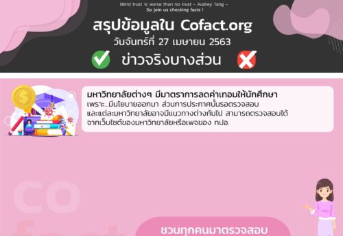 สรุปข้อมูลใน Cofact.org 27 เม.ย.63
