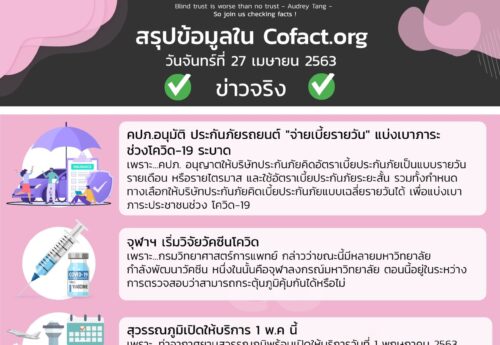 สรุปข้อมูลใน Cofact.org 27 เม.ย. 63