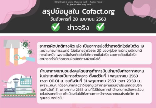 สรุปข้อมูลใน Cofact.org 28 เม.ย. 63