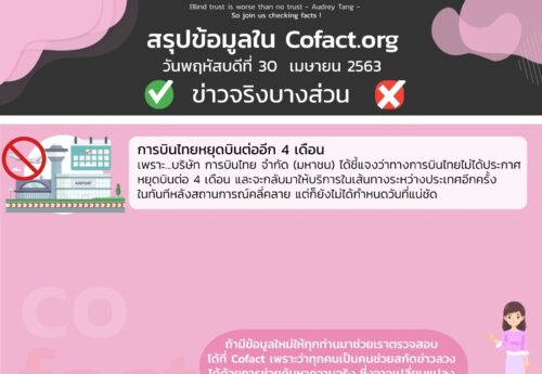 สรุปข้อมูลใน Cofact.org 30 เม.ย. 63