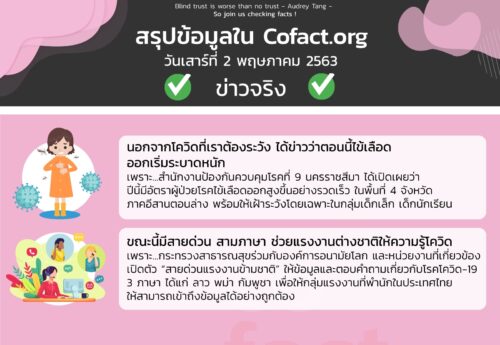สรุปข้อมูลใน Cofact.org 02 พ.ค. 63