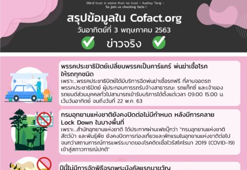 สรุปข้อมูลใน Cofact.org 03 พ.ค. 63