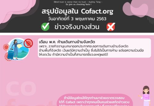สรุปข้อมูลใน Cofact.org 03 พ.ค. 63