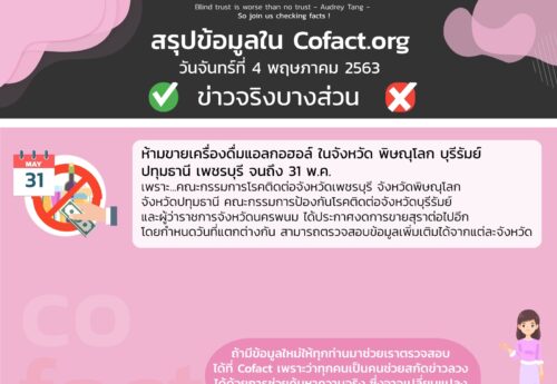 สรุปข้อมูลใน Cofact.org 04 พ.ค. 63