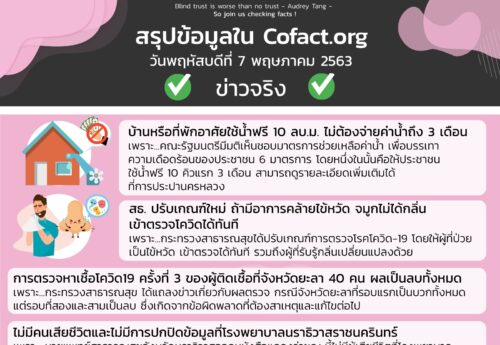 สรุปข้อมูลใน Cofact.org 07 พ.ค. 63
