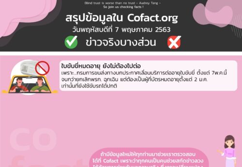 สรุปข้อมูลใน Cofact.org 07 พ.ค. 63