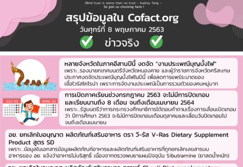 สรุปข้อมูลใน Cofact.org 08 พ.ค. 63