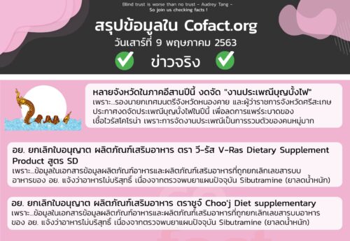 สรุปข้อมูลใน Cofact.org 09 พ.ค. 63