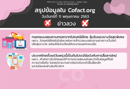 สรุปข้อมูลใน Cofact.org 11 พ.ค. 63