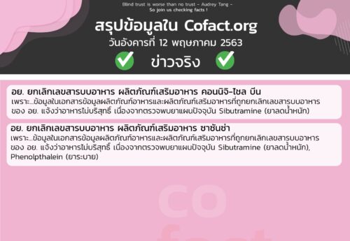 สรุปข้อมูลใน Cofact.org 12 พ.ค. 63