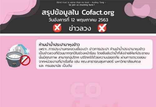 สรุปข้อมูลใน Cofact.org 12 พ.ค. 63