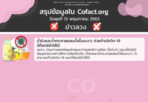 สรุปข้อมูลใน Cofact.org 13 พ.ค. 63