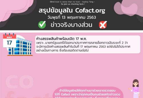 สรุปข้อมูลใน Cofact.org 13 พ.ค. 63
