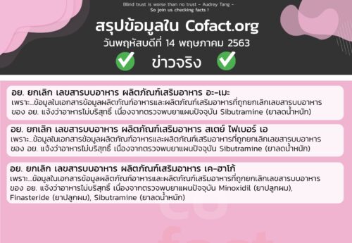 สรุปข้อมูลใน Cofact.org 14 พ.ค. 63