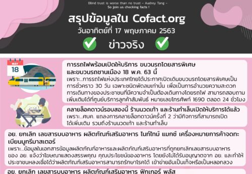 สรุปข้อมูลใน Cofact.org 17 พ.ค. 63