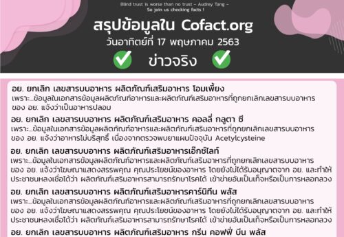 สรุปข้อมูลใน Cofact.org 17 พ.ค. 63