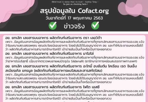 สรุปข้อมูลใน Cofact.org 17 พ.ค. 63