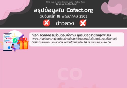 สรุปข้อมูลใน Cofact.org 18 พ.ค. 63