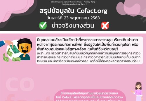 สรุปข้อมูลใน Cofact.org 23 พ.ค. 63