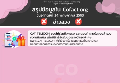 สรุปข้อมูลใน Cofact.org 24 พ.ค. 63