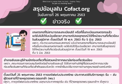 สรุปข้อมูลใน Cofact.org 26 พ.ค. 63