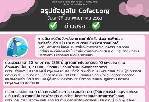 สรุปข้อมูลใน Cofact.org 30 พ.ค. 63