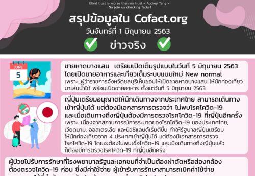 สรุปข้อมูลใน Cofact.org 01 มิ.ย. 63
