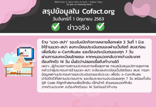 สรุปข้อมูลใน Cofact.org 01 มิ.ย. 63