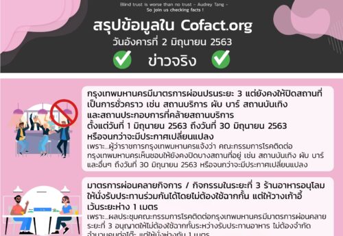 สรุปข้อมูลใน Cofact.org 02 มิ.ย. 63