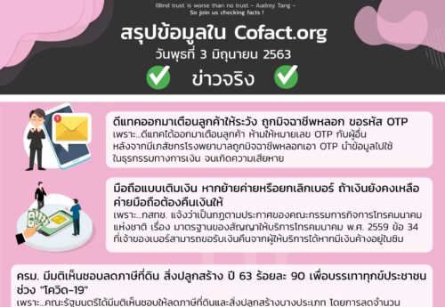 สรุปข้อมูลใน Cofact.org 03 มิ.ย. 63