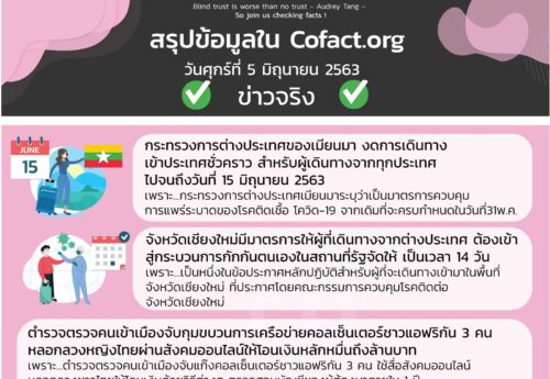 สรุปข้อมูลใน Cofact.org 05 มิ.ย. 63