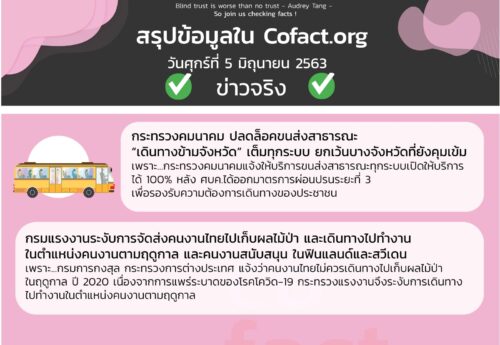 สรุปข้อมูลใน Cofact.org 05 มิ.ย. 63