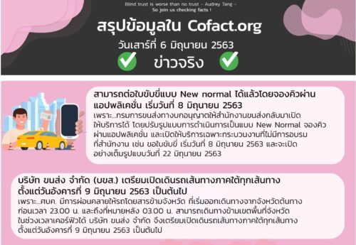สรุปข้อมูลใน Cofact.org 06 มิ.ย. 63
