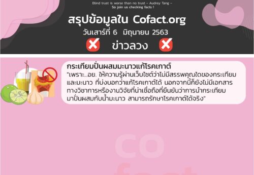 สรุปข้อมูลใน Cofact.org 06 มิ.ย. 63