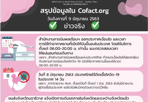 สรุปข้อมูลใน Cofact.org 09 มิ.ย. 63