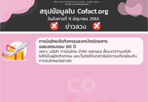 สรุปข้อมูลใน Cofact.org 09 มิ.ย. 63