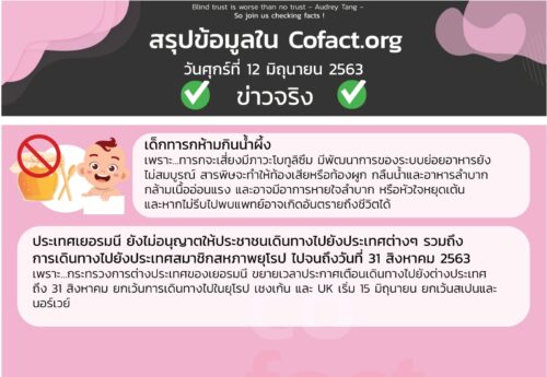 สรุปข้อมูลใน Cofact.org 12 มิ.ย. 63