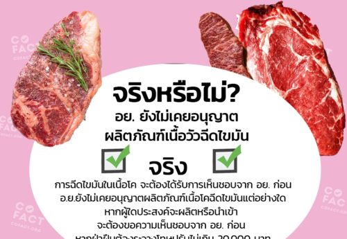 จริงหรือไม่? อย. ยังไม่เคยอนุญาตผลิตภัณฑ์เนื้อวัวฉีดไขมัน