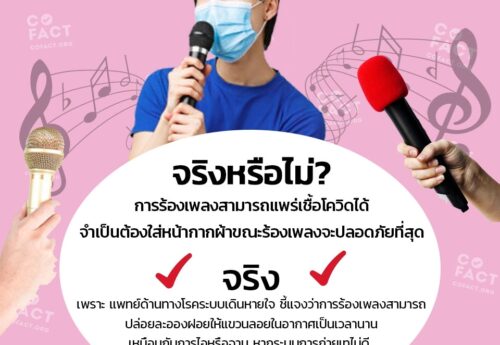 จริงหรือไม่? การร้องเพลงสามารถแพร่เชื้อโควิดได้ จำเป็นต้องใส่หน้ากากผ้าขณะร้องเพลงจะปลอดภัยที่สุด