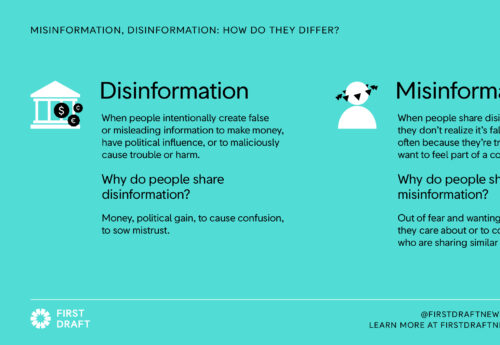 ข้อมูลบิดเบือน, ข้อมูลเท็จ  แตกต่างกันอย่างไร Disinformation VS Misinformation?