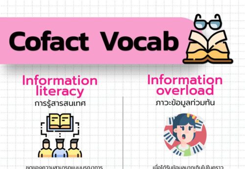 Information literacy vs. Information overload