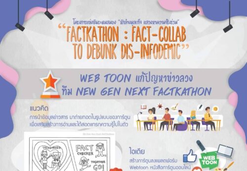 เปิดไอเดียสุดเจ๋งของเยาวรุ่น ร่วมแก้ปัญหาข่าวลวง สร้างนวัตกรรมพร้อมข้อเสนอผลักสู่ระดับนโยบาย