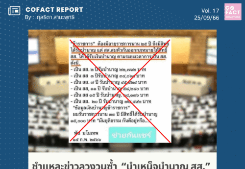 ชำแหละข่าวลวงวนซ้ำเรื่อง “บำเหน็จบำนาญ สส.” ตัวเลข (เท็จ) นี้มีที่มา