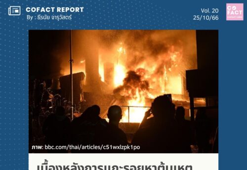 เบื้องหลังการแกะรอยหาต้นตอ ระเบิดสังหารหมู่ ‘โรงพยาบาลกาซ่า’ COFACT Report 20/66
